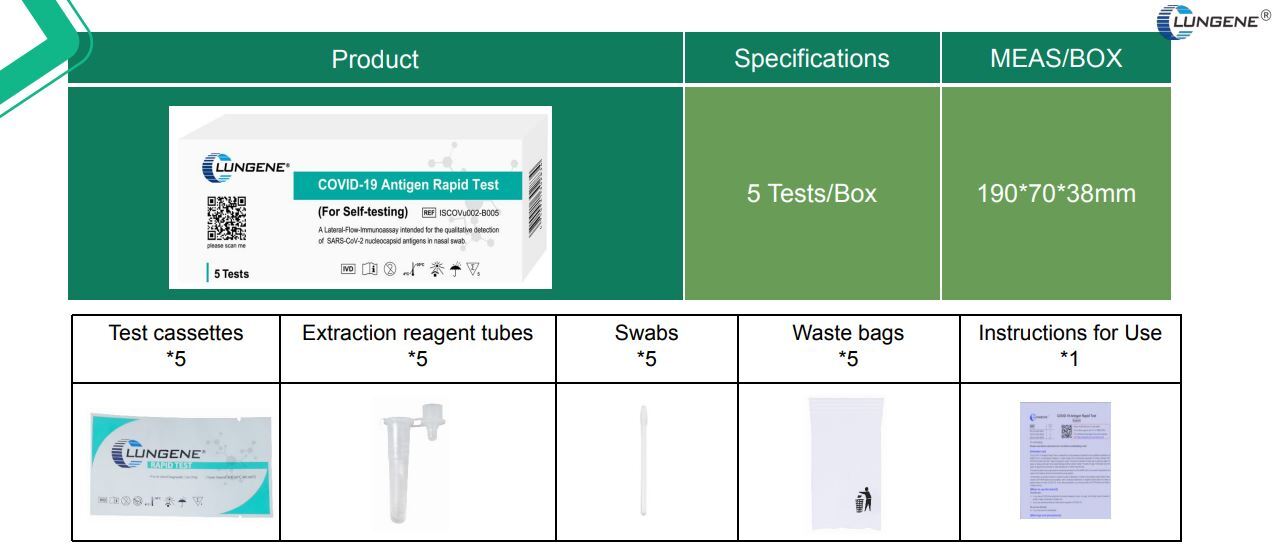 Clungene Nasal Swab Rapid Antigen Test (RAT) COVID-19 5 pack
