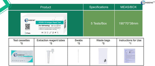 Clungene Nasal Swab Rapid Antigen Test (RAT) COVID-19 5 pack