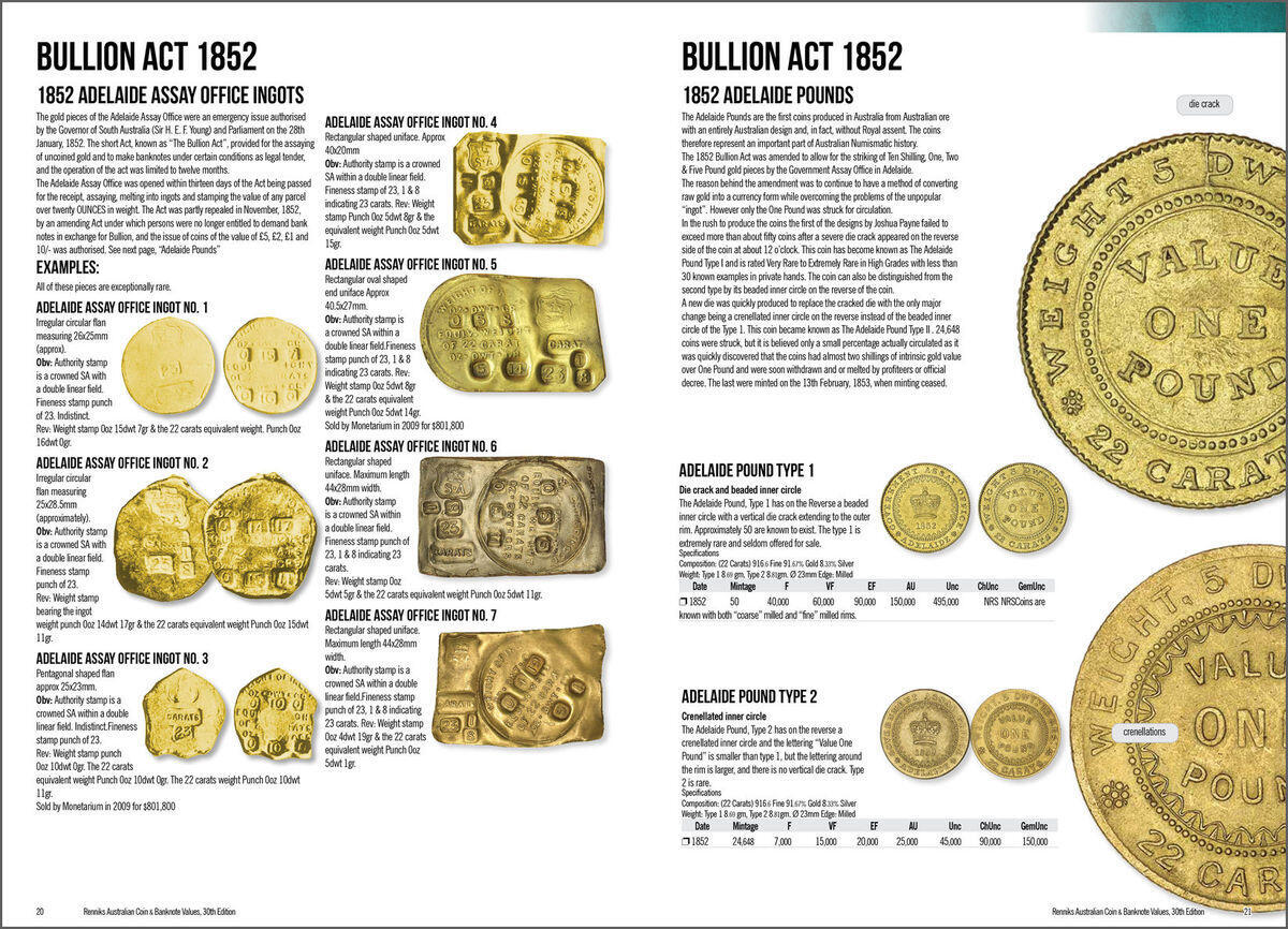 Renniks Australian Coin & Banknote Values 30th Edition 2020 - Softcover