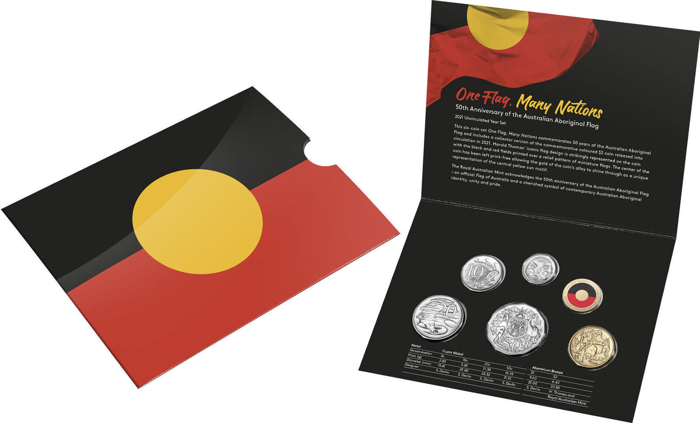 2021 Six Coin Uncirculated Year Set 50th Anniversary of the Aboriginal Flag 