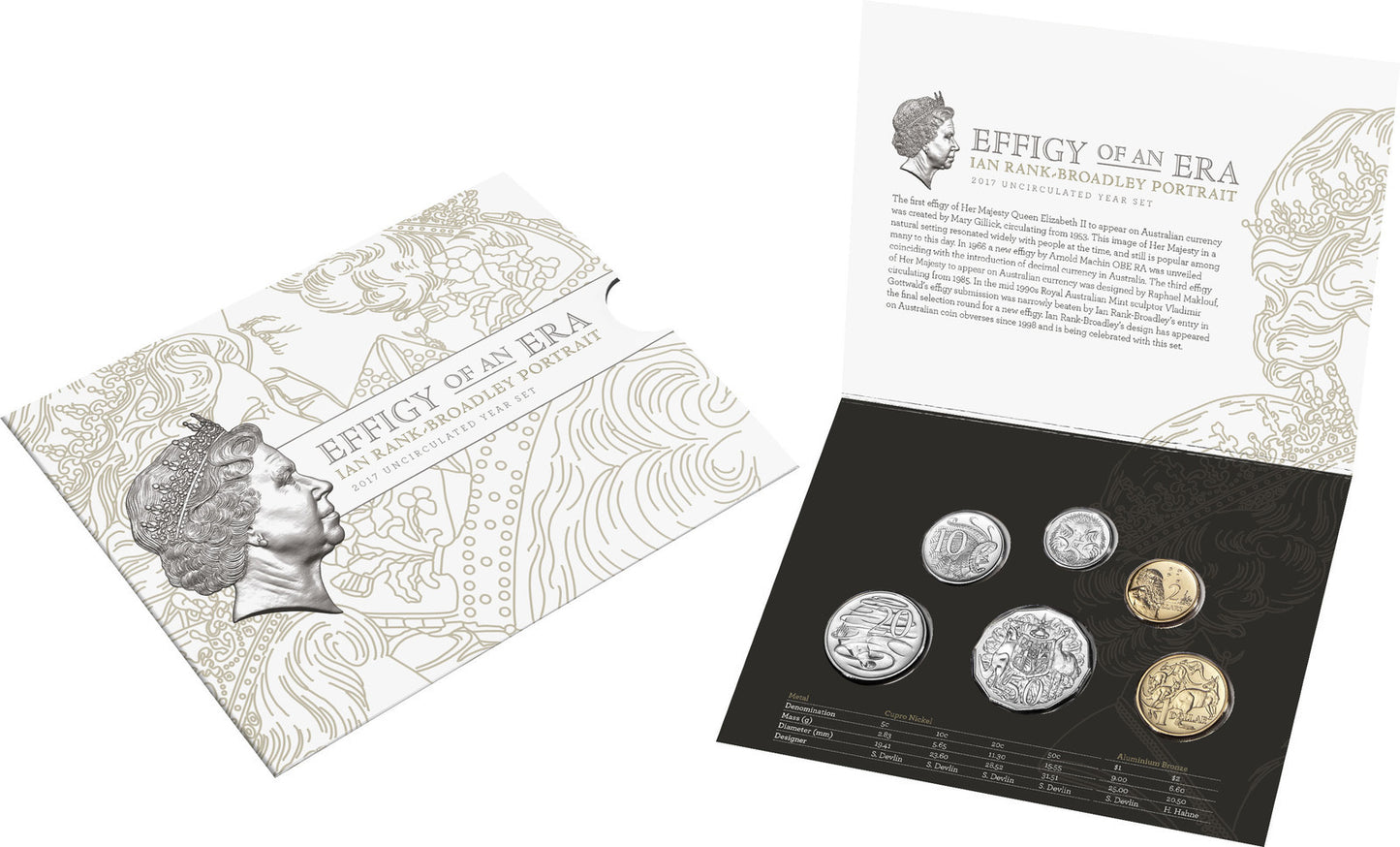 2017 Uncirculated 6 Coin Year Mint Set - Effigy of an Era - Ian Rank-Broadley Portrait Royal Australian Mint