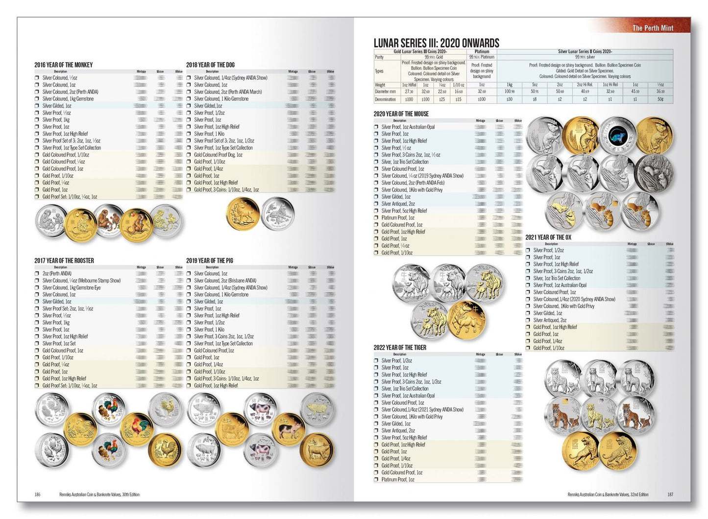 Renniks Australian Coin & Banknote Values 32nd Edition 2023 - Softcover