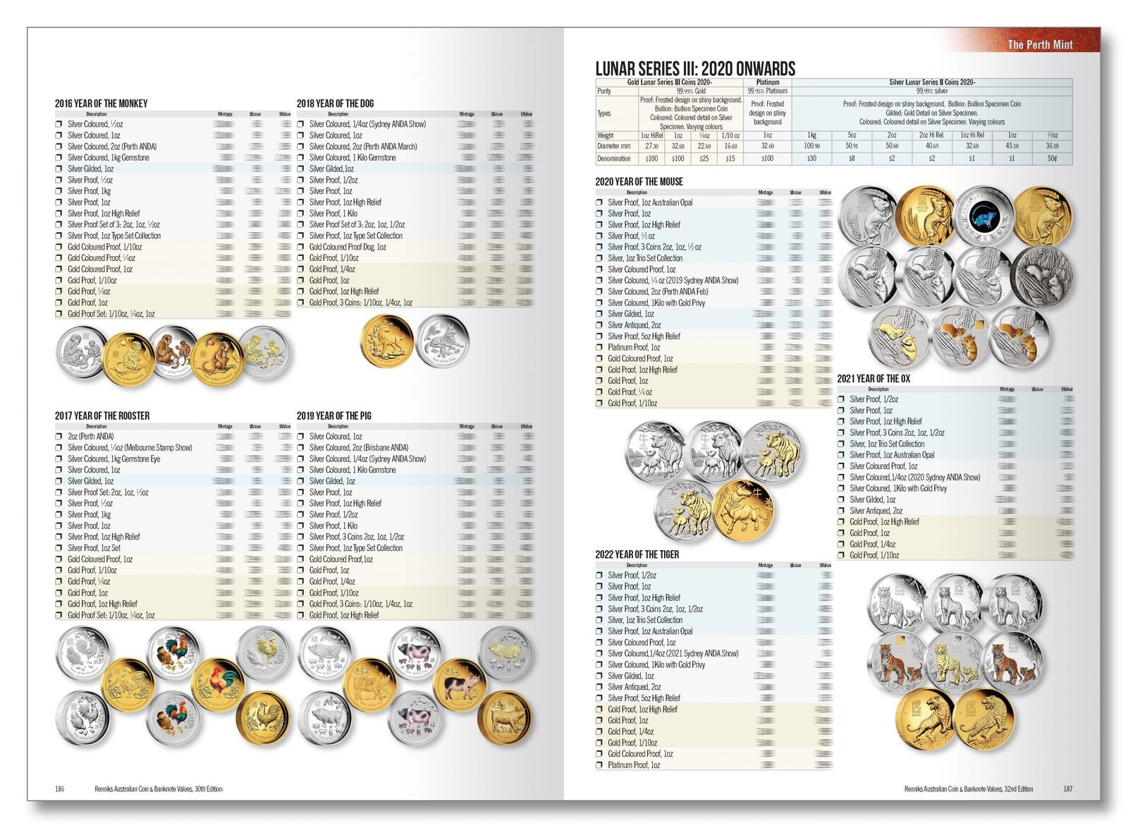 Renniks Australian Coin & Banknote Values 32nd Edition 2023 - Softcover