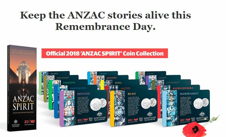 2018 Anzac Spirit 15 Coin Collection